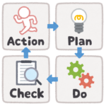 学習計画　習慣化　家庭学習　出来るところから　少人数個別指導